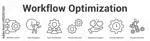 Workflow Optimization web banner icon set vector illustration concept for business with icon of Workflow Control, Task Delegation, Team Coordination, Process Structure, Operational Support, T.