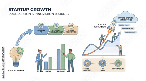Business Growth Strategy – Startup Analytics Infographic Vector