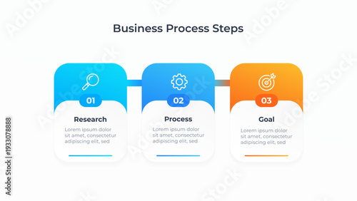 Infographic 3 step business process.  Vector design is ideal for business presentations, project management reports, educational materials, and marketing content