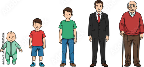 Illustration of five male figures representing human life stages from infancy, childhood, adolescence, adulthood, to old age, symbolizing growth, aging, and development concept