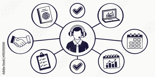 Conceptual diagram illustrating various aspects of business and management Vector