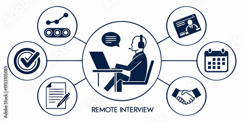 A person using a computer surrounded by icons representing different aspects of life. Vector