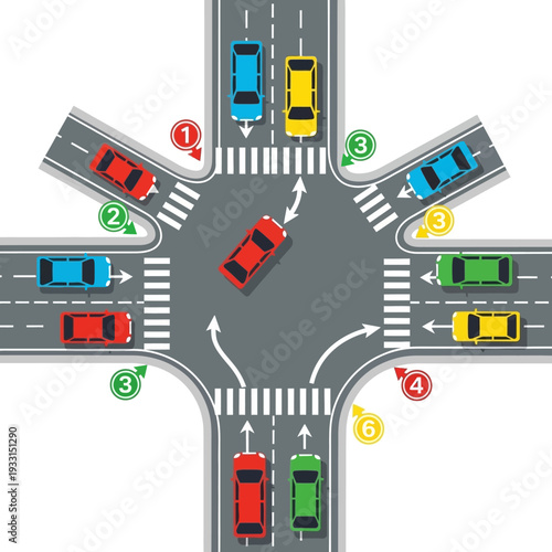 Busy Intersection Traffic Flow: Cars Navigate Complex Crossroads with Traffic Lights and Road Markings