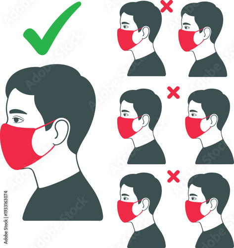 Proper and incorrect face mask wearing illustration showing correct usage and common mistakes, promoting health safety, virus prevention, medical guidelines, and public awareness