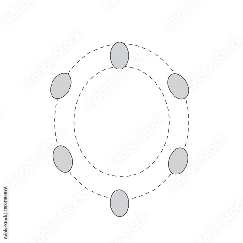 A diagram showing six gray ovals arranged in a circle with a dashed outer boundary
