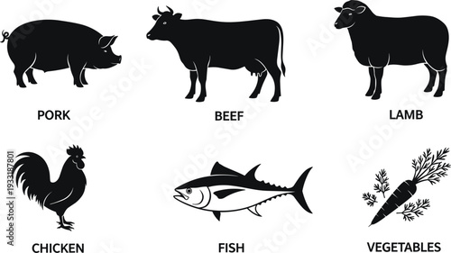 Black Silhouettes of Farm Animals and Food Icons with Labels pork beef