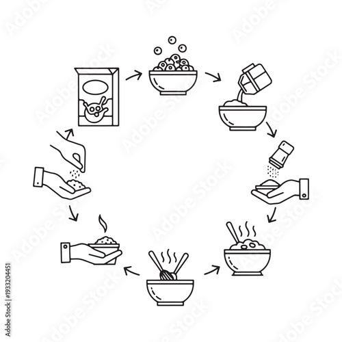 Cooking Process Line Icons Set: Food Preparation Steps Including Mixing, Whisking, and Adding Ingredients Vector Illustration