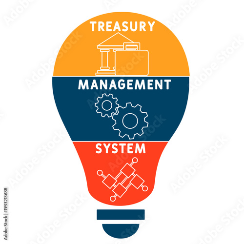 TMS - Treasury Management System мacronym. business concept background. vector illustration concept with keywords and icons. lettering illustration with icons for web banner, flyer, landing