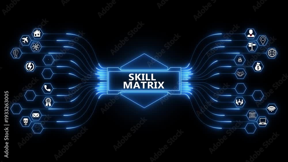 Corporate talent management dashboard featuring Skill Matrix interface ...
