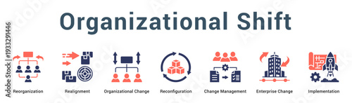 Organizational Shift  Modern and clean web banner illustration vector featuring thematic icons