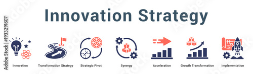 Innovation Strategy  Modern and clean web banner illustration vector featuring thematic icons