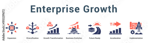 Enterprise Growth  Modern and clean web banner illustration vector featuring thematic icons