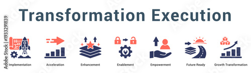 Transformation Execution  Modern and clean web banner illustration vector featuring thematic icons