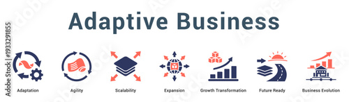 Adaptive Business  Modern and clean web banner illustration vector featuring thematic icons