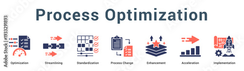 Process Optimization  Modern and clean web banner illustration vector featuring thematic icons