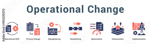 Operational Change  Modern and clean web banner illustration vector featuring thematic icons