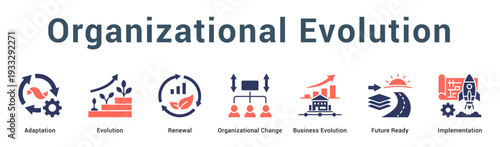 Organizational Evolution  Modern and clean web banner illustration vector featuring thematic icons