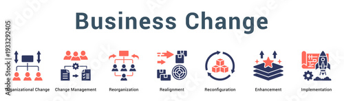 Business Change  Modern and clean web banner illustration vector featuring thematic icons