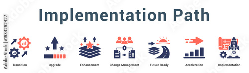 Implementation Path  Modern and clean web banner illustration vector featuring thematic icons