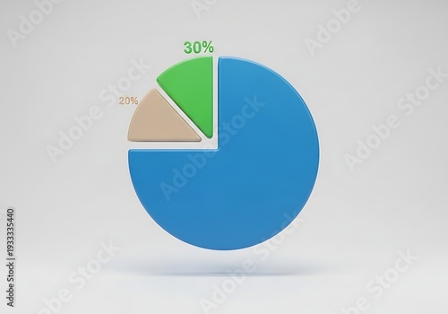 Wallpaper Mural A pie chart with three sections in different colors Torontodigital.ca