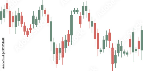 Candlestick Chart Showing Financial Market Trends