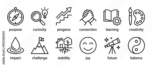 Set of twelve line art icons representing personal growth concepts like purpose, curiosity, progress, and balance, presented in a clean minimalist style isolated on white background