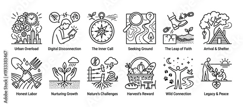 Set of twelve line art icons illustrating a journey from urban overload and digital disconnection to finding peace and connection with nature, isolated on a white background