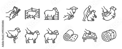 Sheep shearing and wool production icon set showing the process from farm animal to textile fiber, a collection of minimalist black line art pictograms isolated on white background