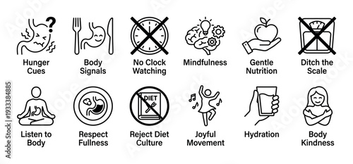 Collection of twelve minimalist black icons illustrating intuitive eating principles like mindfulness, body kindness, and gentle nutrition for a positive, non-diet approach to wellness