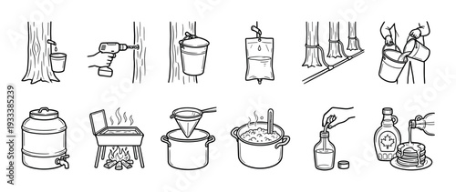 Set of black and white line art icons showing the process of maple syrup production from tapping trees to pouring on pancakes, isolated on a white background