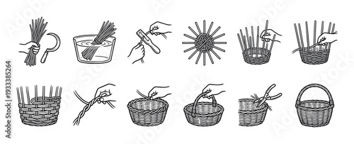 Instructional illustrations showing the basket weaving process from harvesting materials to the finished handmade product, depicted in a black and white line art style on a white background