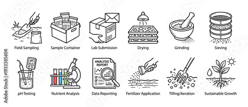 Set of twelve soil analysis icons illustrating the complete agricultural testing process from field sampling to sustainable growth, drawn in a clean line art style isolated on white