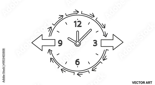 A clock face surrounded by arrows indicating multiple directions