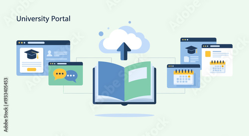 Conceptual Illustration of a University Elearning and Management Portal.