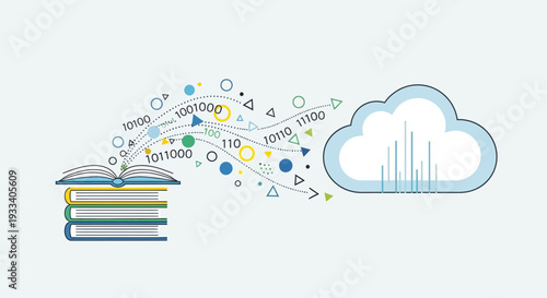 Information transfer from traditional books to modern cloud computing.
