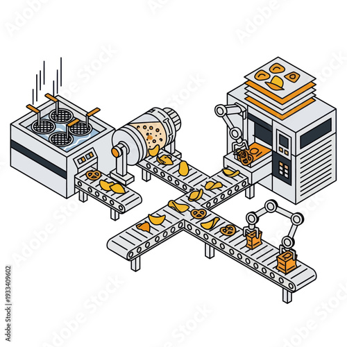 Industrial Food Processing Machine with Conveyer Belt.