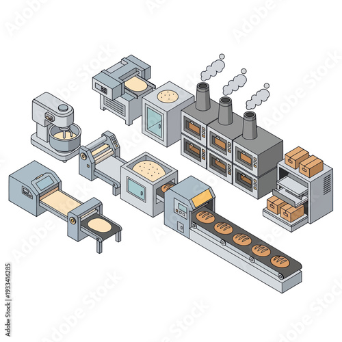 Industrial Bakery Production Line Equipment.