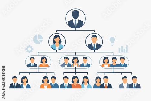 Business Organizational Chart Showing Company Hierarchy with Team Pyramid Structure, Professional Corporate Management Flow Chart with Employee Avatars, Leadership Levels, and Business Icons.