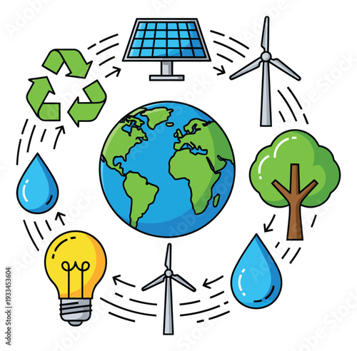 Colorful line art ecology elements set featuring Earth, solar panel, wind turbines, recycling symbol, tree, light bulb, and water drops for sustainable energy and environmental conservation