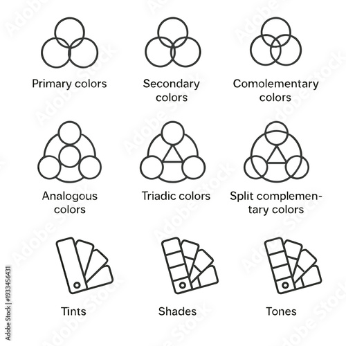 Visual guide to color schemes with primary, secondary, and complementary hues