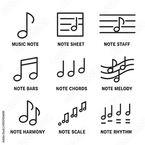 Minimalist music symbols set featuring notes, bars, chords, and rhythms