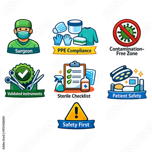 Medical safety icons: ppe, sterility, and patient protection essentials