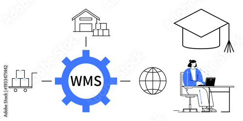 Warehouse Management System. WMS improves logistics, education, and efficient communication. Warehouse Management System supports global ecommerce, remote work, and inventory tracking. For supply