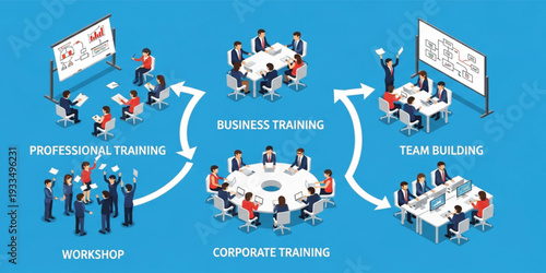 Corporate Business Training and Team Building Process with Professional Workshop, Meeting, Collaboration, and Employee Development for Company Growth Illustration