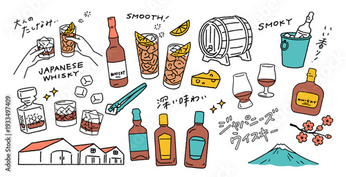ウイスキーやハイボール、ウイスキー樽、蒸留所など日本のウイスキーのベクターイラスト素材セット Vector illustration set featuring Japanese whiskey elements: whisky, highballs, whiskey barrels, distilleries, and more.
