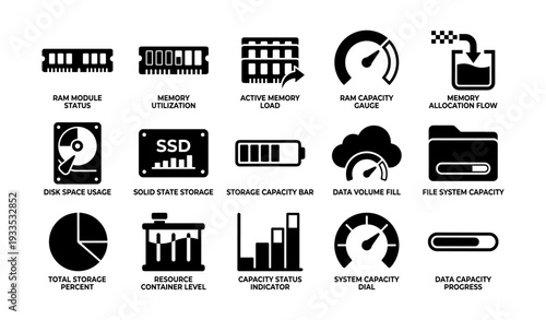 Memory and storage icons set with usage indicators and capacity gauges