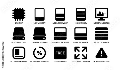 Data storage icons: ram, memory levels, disks, capacity, alerts