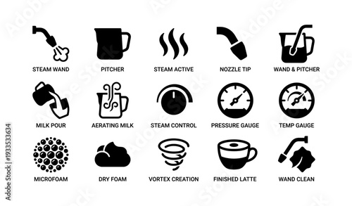 Espresso machine components and functions icons