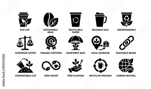 Eco-friendly coffee icons: sustainability, recyclable, biodegradable, fairtrade, zero waste