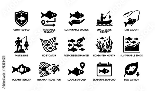 Sustainable seafood icons: eco-friendly fishing and harvest practices